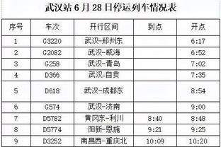 国王杯32强抽签仪式抽中皇马，低级别球队阿兰迪纳全队疯狂庆祝